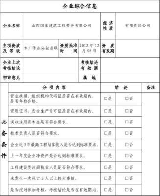 3企业动态考核及诚信评价评分表(建筑业三级资质、劳务分包资质企业,附件3)