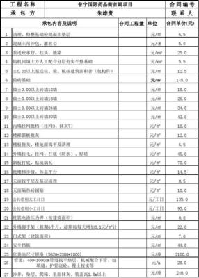 工程--劳务分包单价