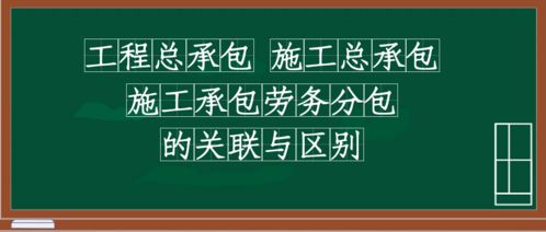 工程总承包 施工总承包 施工承包 劳务分包的关联与区别,收藏